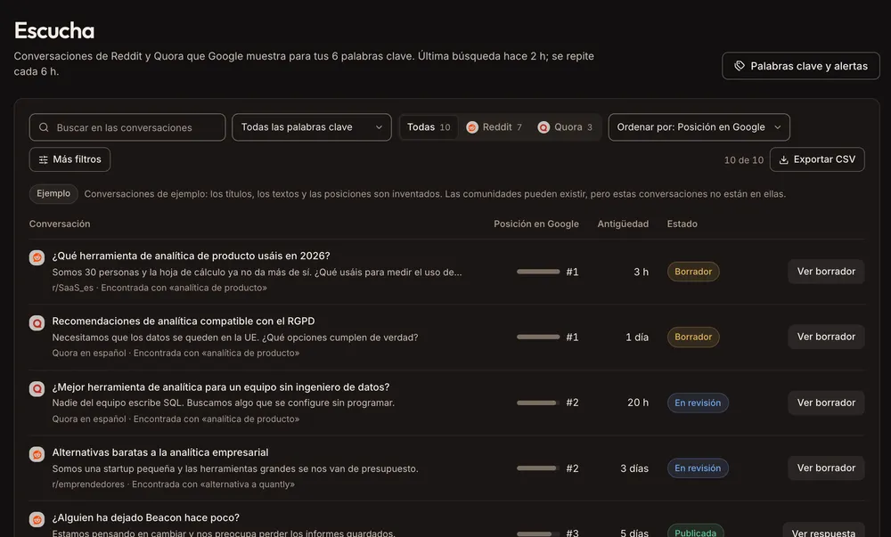 Pantalla de Escucha social en la consola de AnswerGravity, con datos de demostración