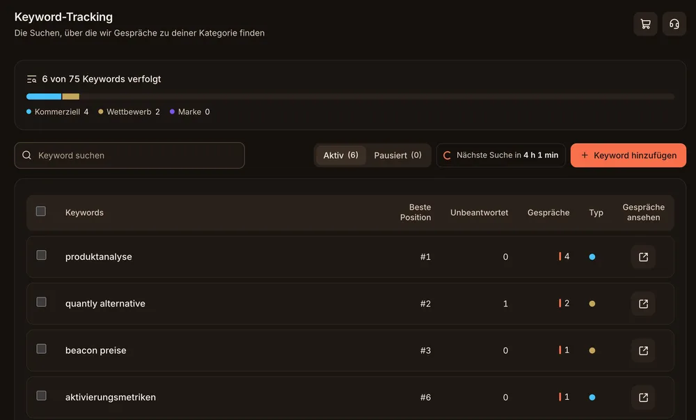 Ansicht „Social Listening“ in der Konsole von AnswerGravity, mit Demodaten