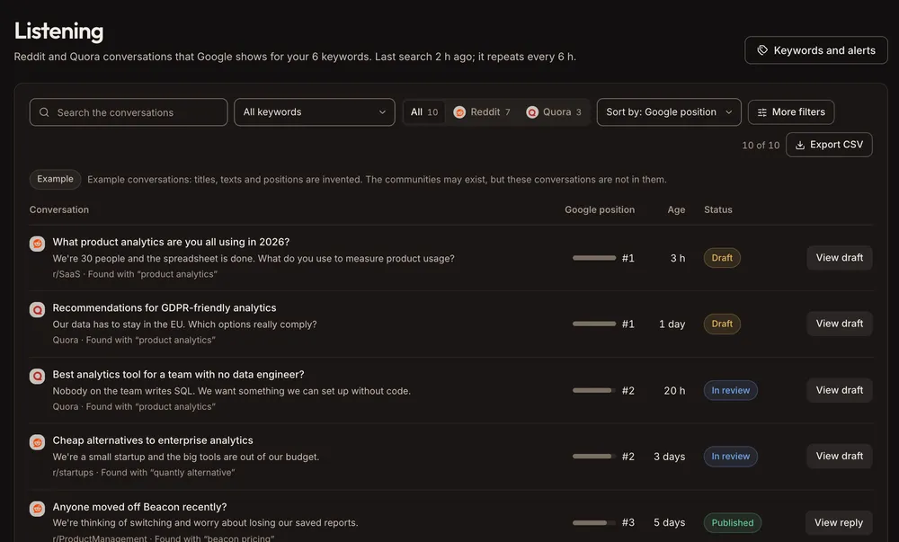Social listening screen in the AnswerGravity console, with demonstration data
